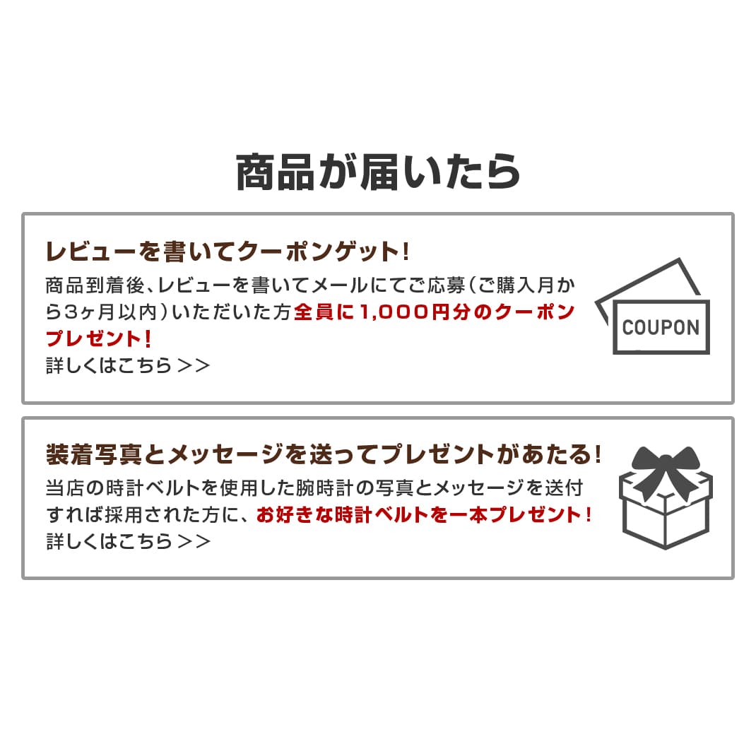 商品が届いたら