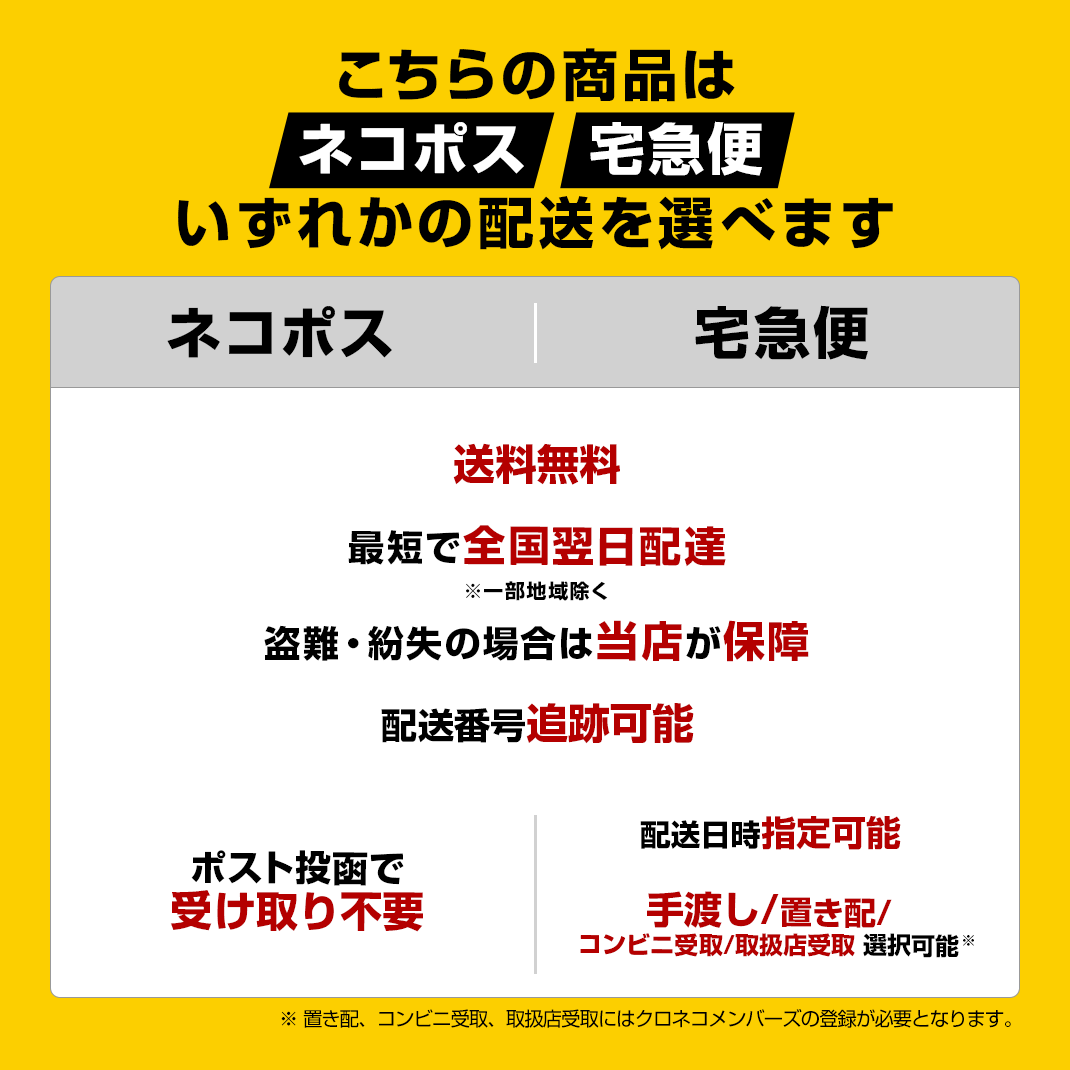 宅急便とネコポス