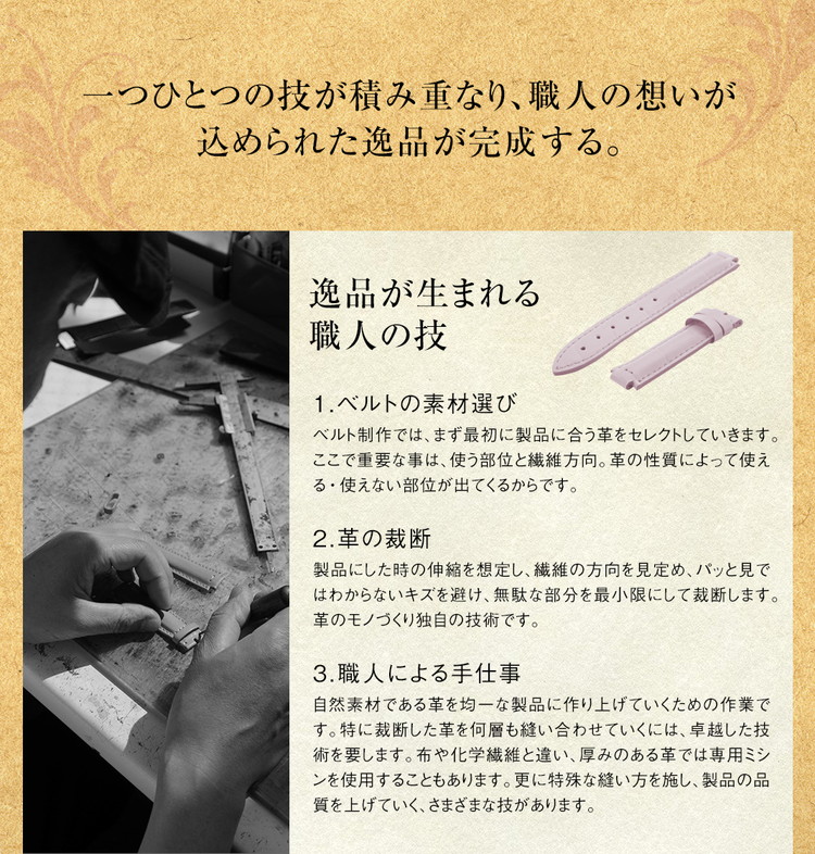 時計ベルト ハンドメイドプロダクト