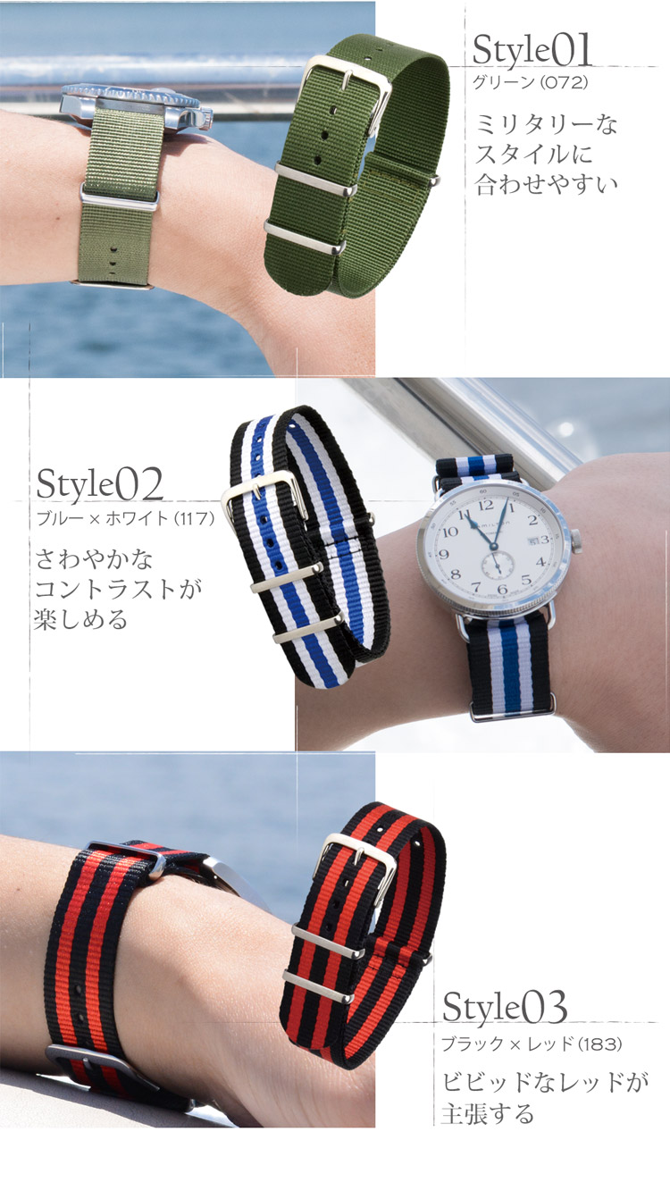 タイプナトーの装着イメージ