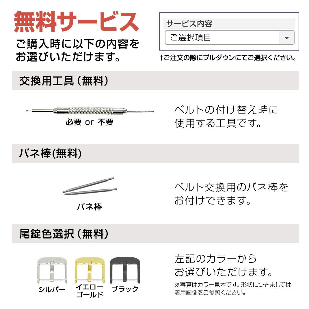 項目選択一覧