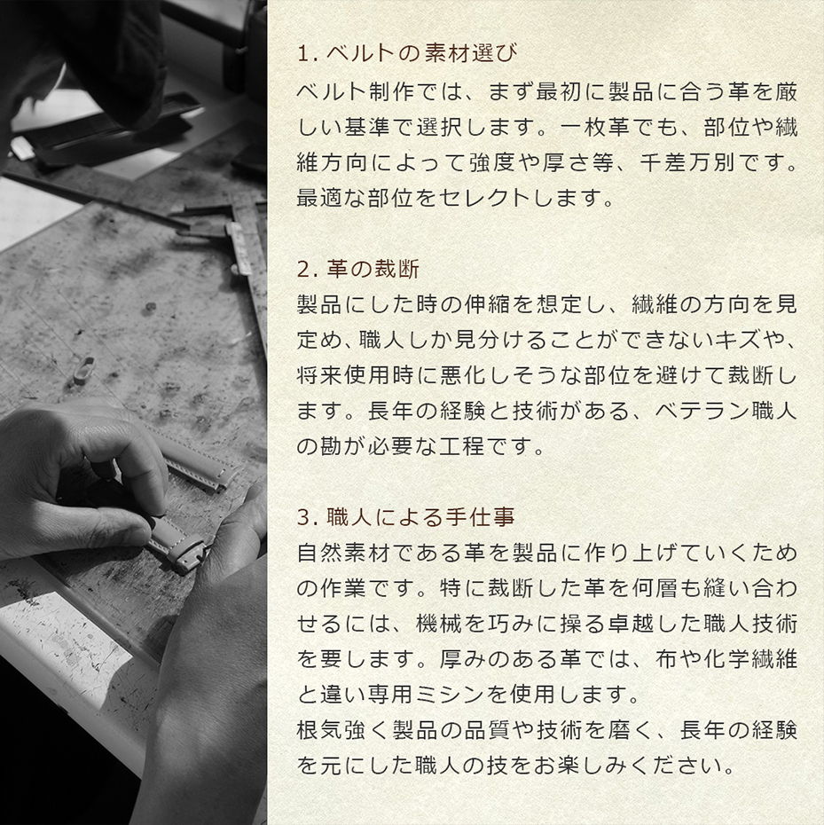 職人手作りの逸品 ルイヴィトンタンブール用 交換ベルト