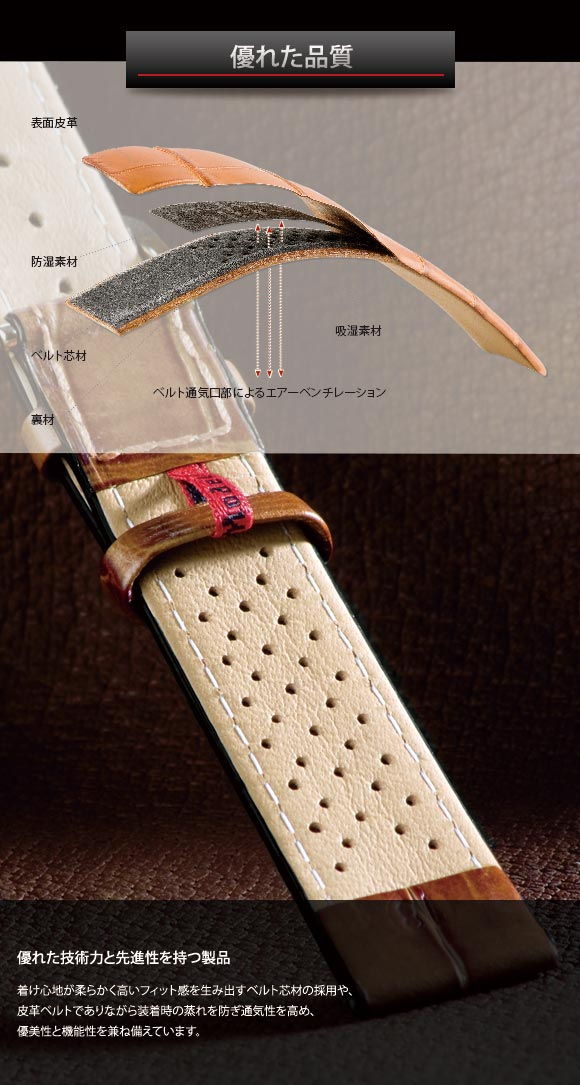 STRAUSS（ストラウス）