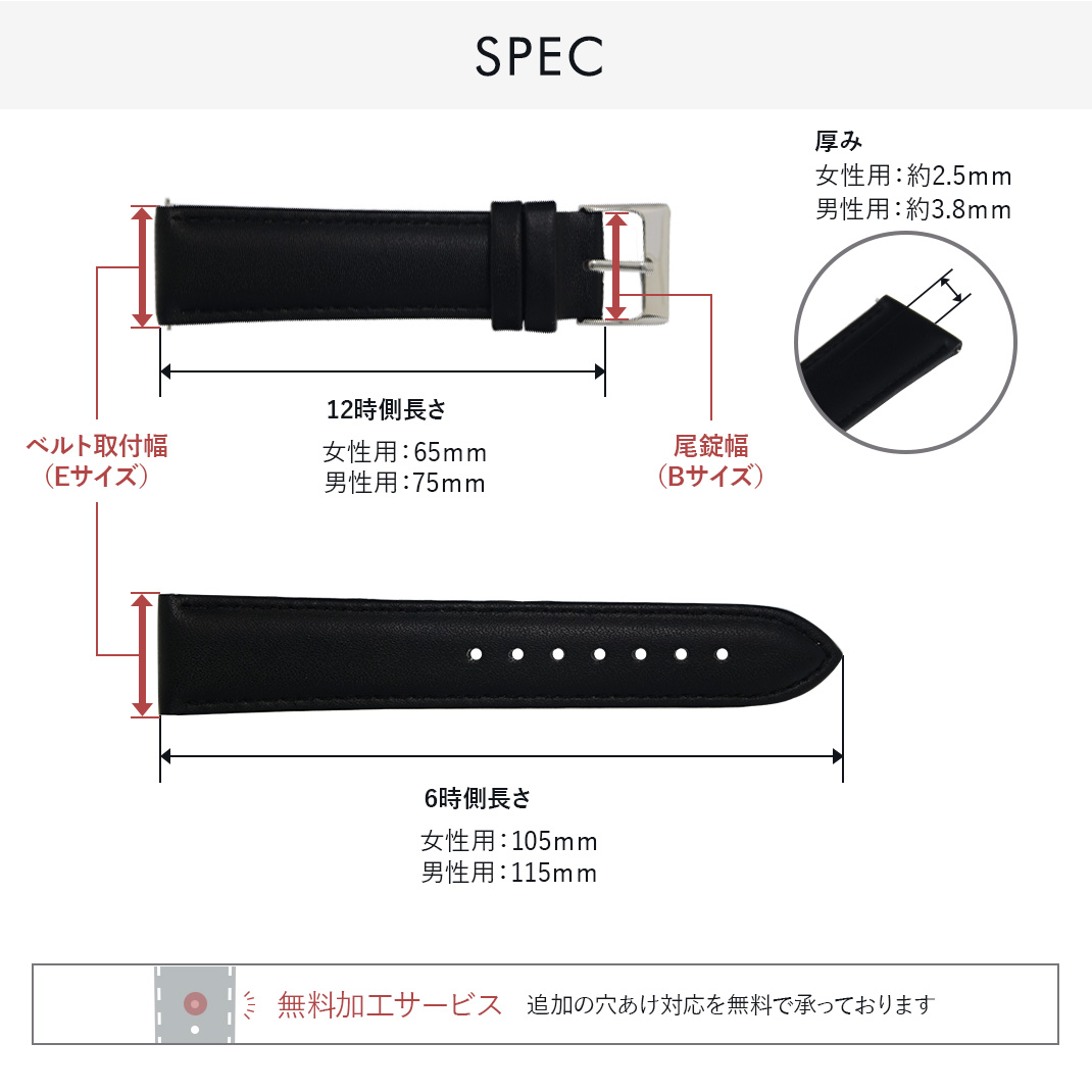 □商品名□細部紹介