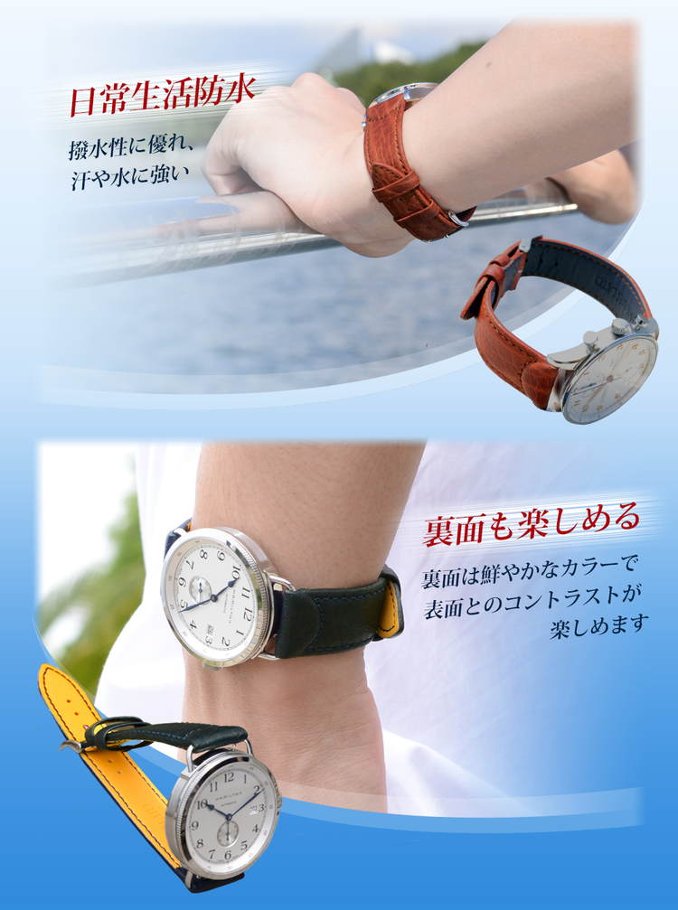 スケーティングの装着イメージ