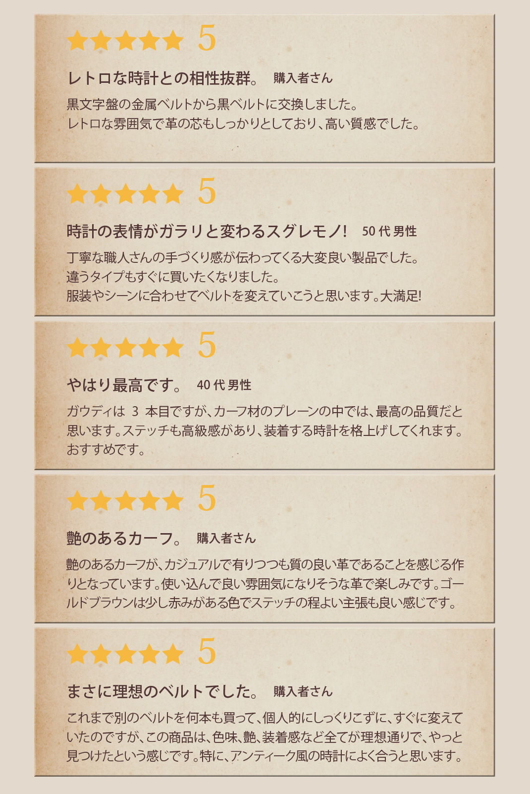 GAUDI(ガウディー)