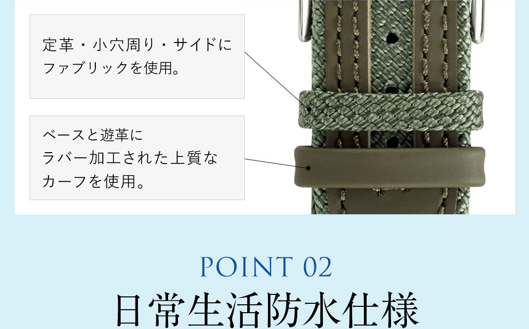 ハイドロスピード細部紹介