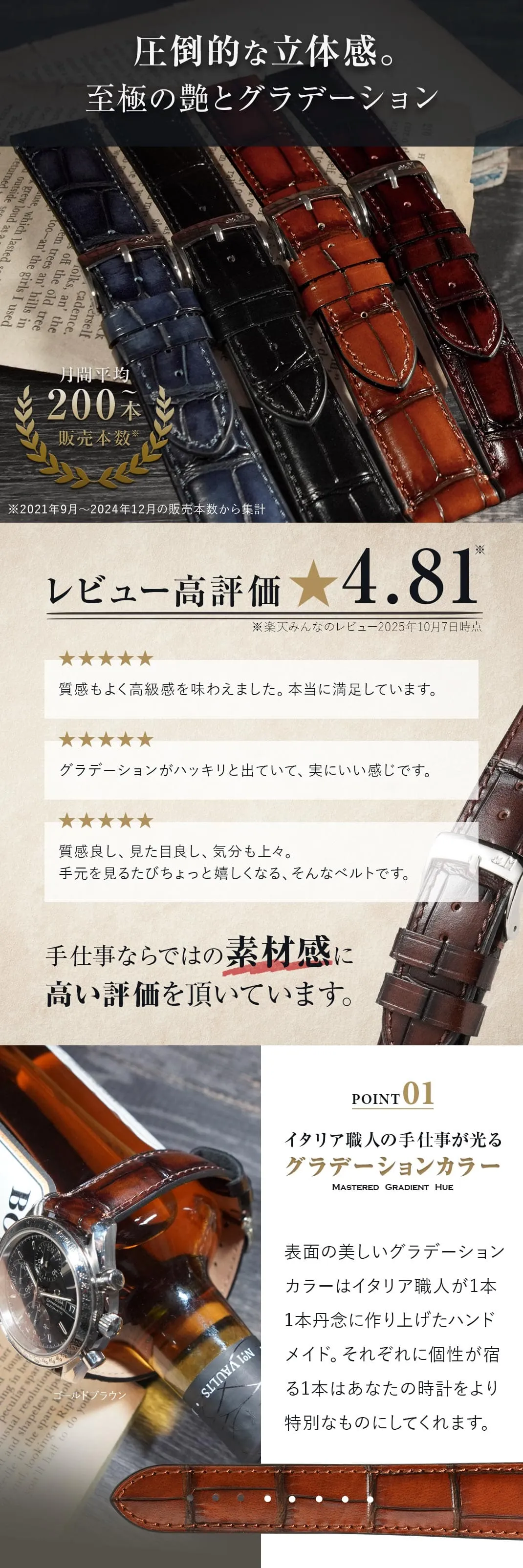 TIEPOLO(ティエポロ)