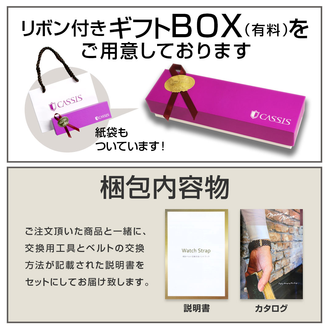 同梱物