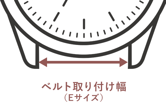 ベルト取り付け幅（Eサイズ)