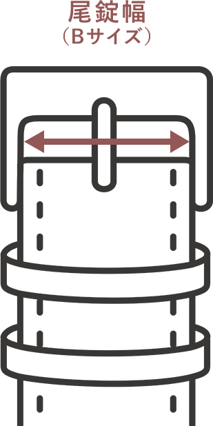 取り付け幅(Bサイズ)