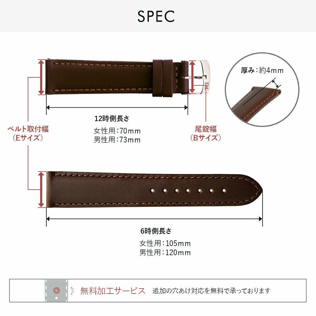 GRAFIC (グラフィック)細部紹介