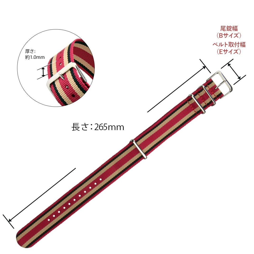 タイプナトー スペック