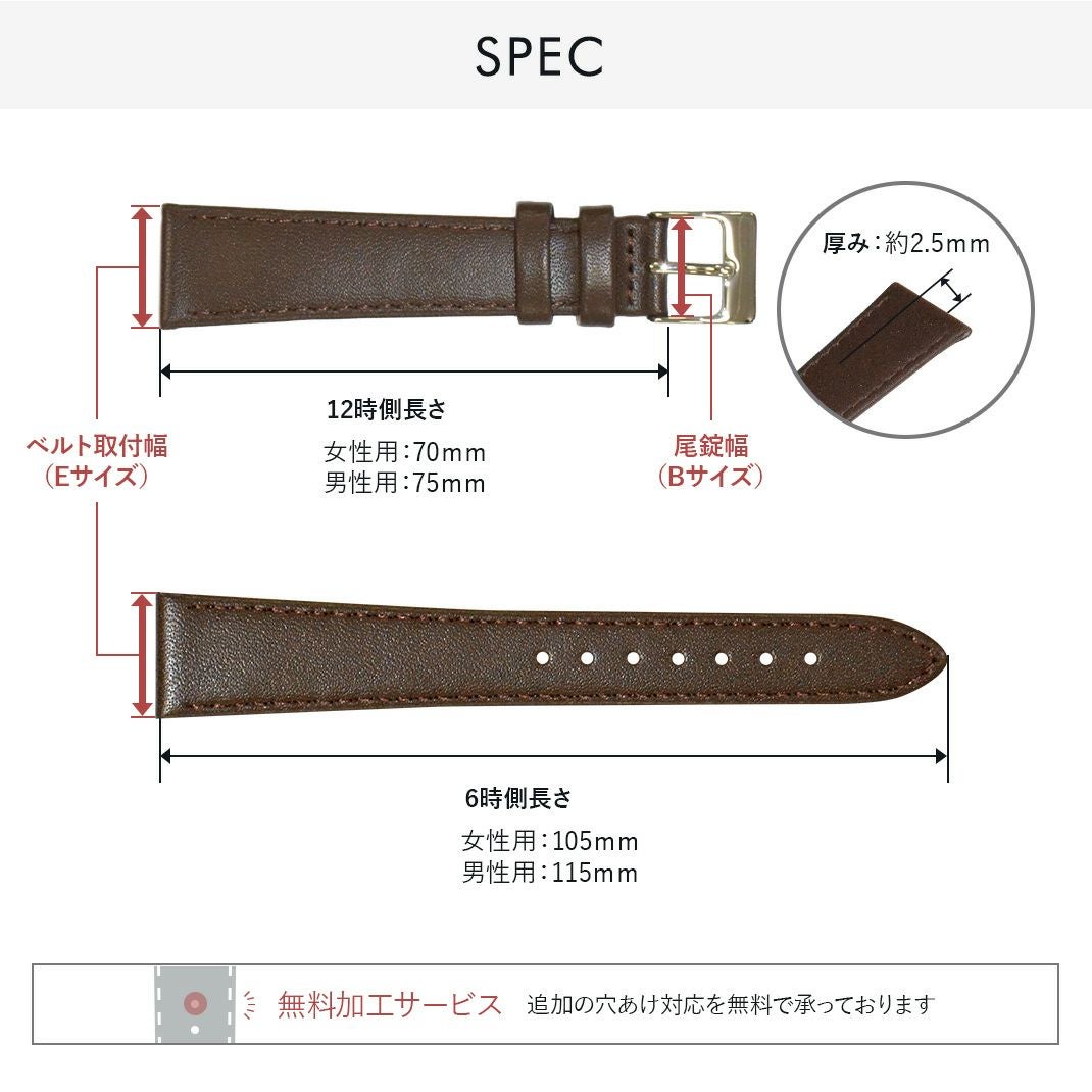 PEATH(パース) スペック