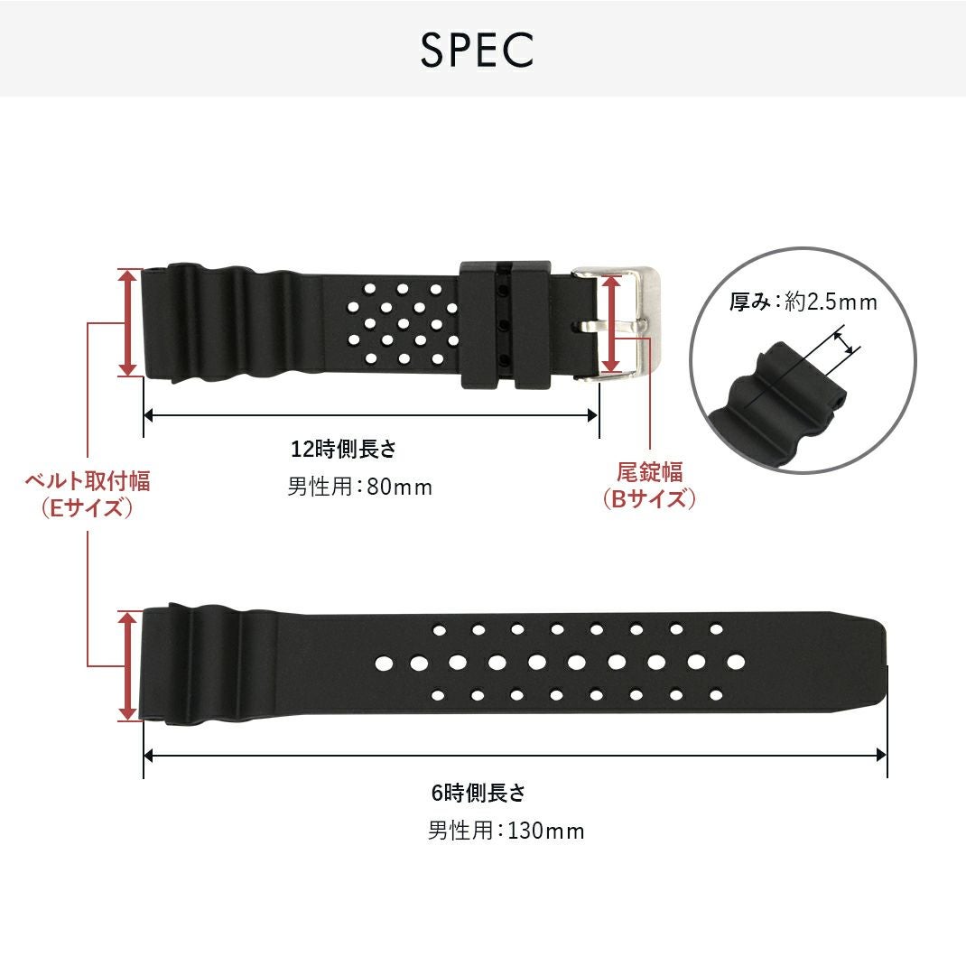 ダイバー20 スペック