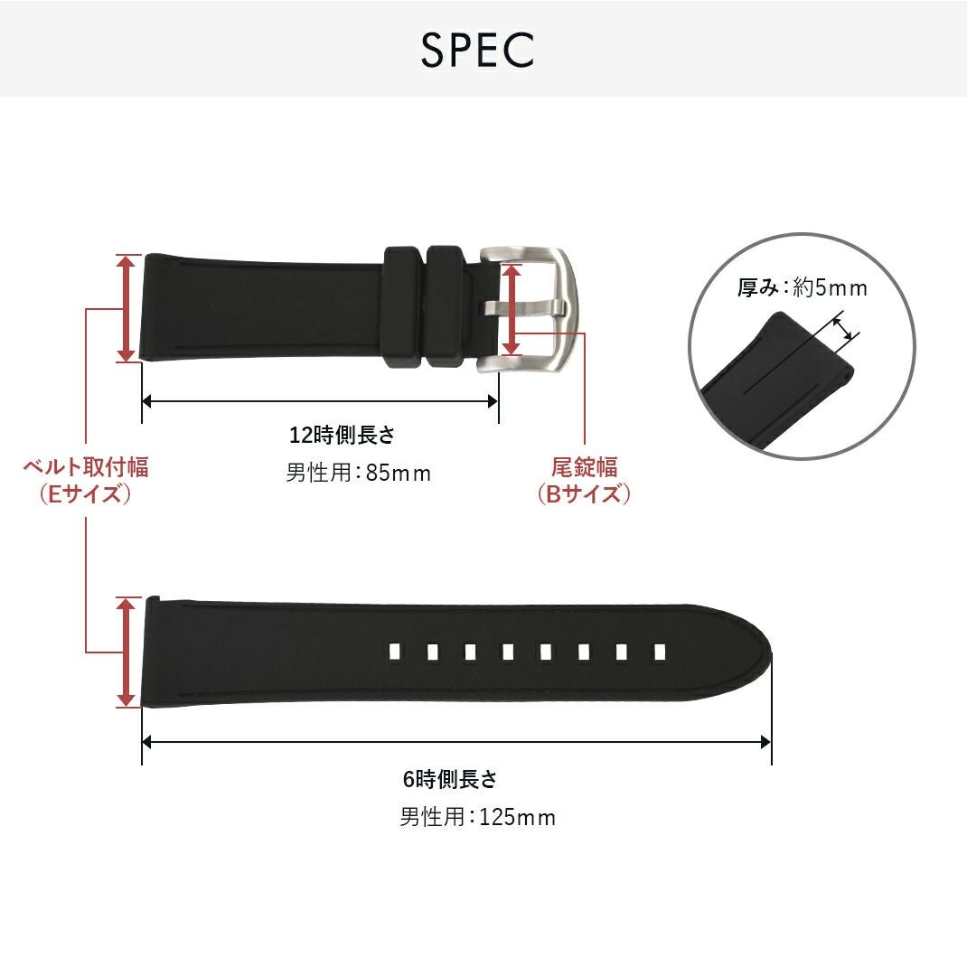 ナント スペック