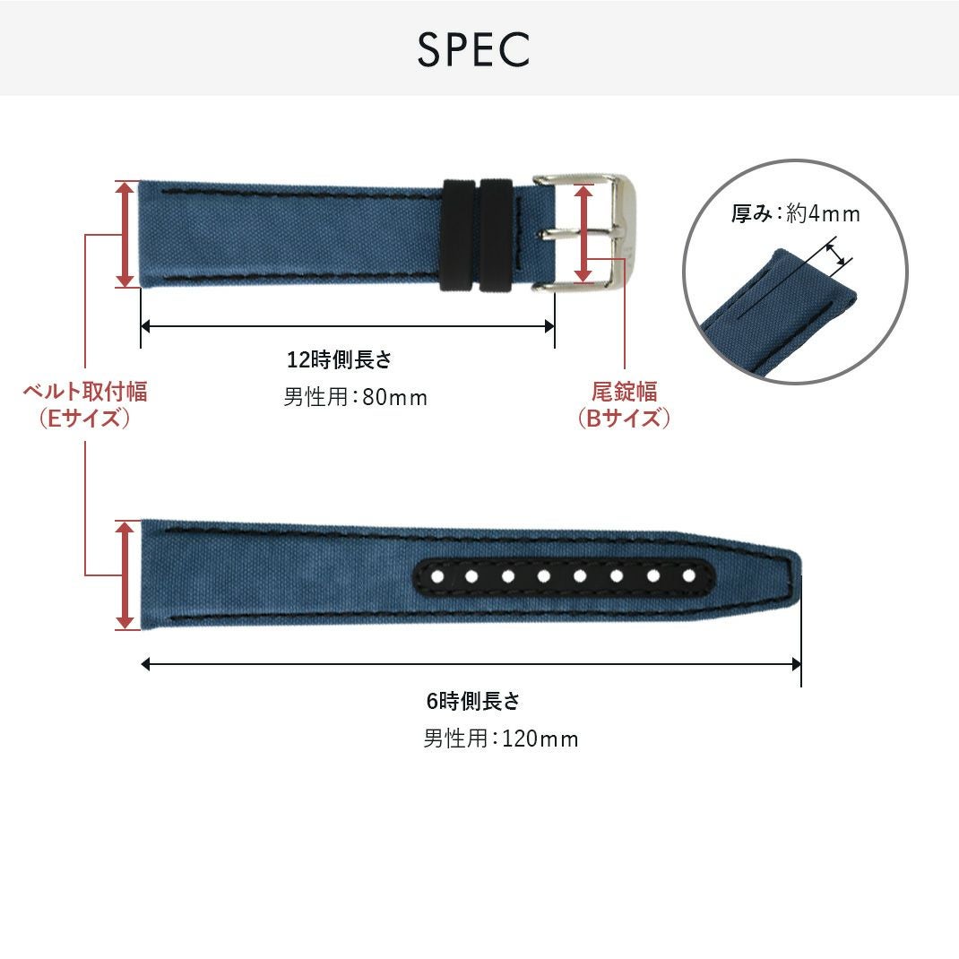 ボーティング スペック