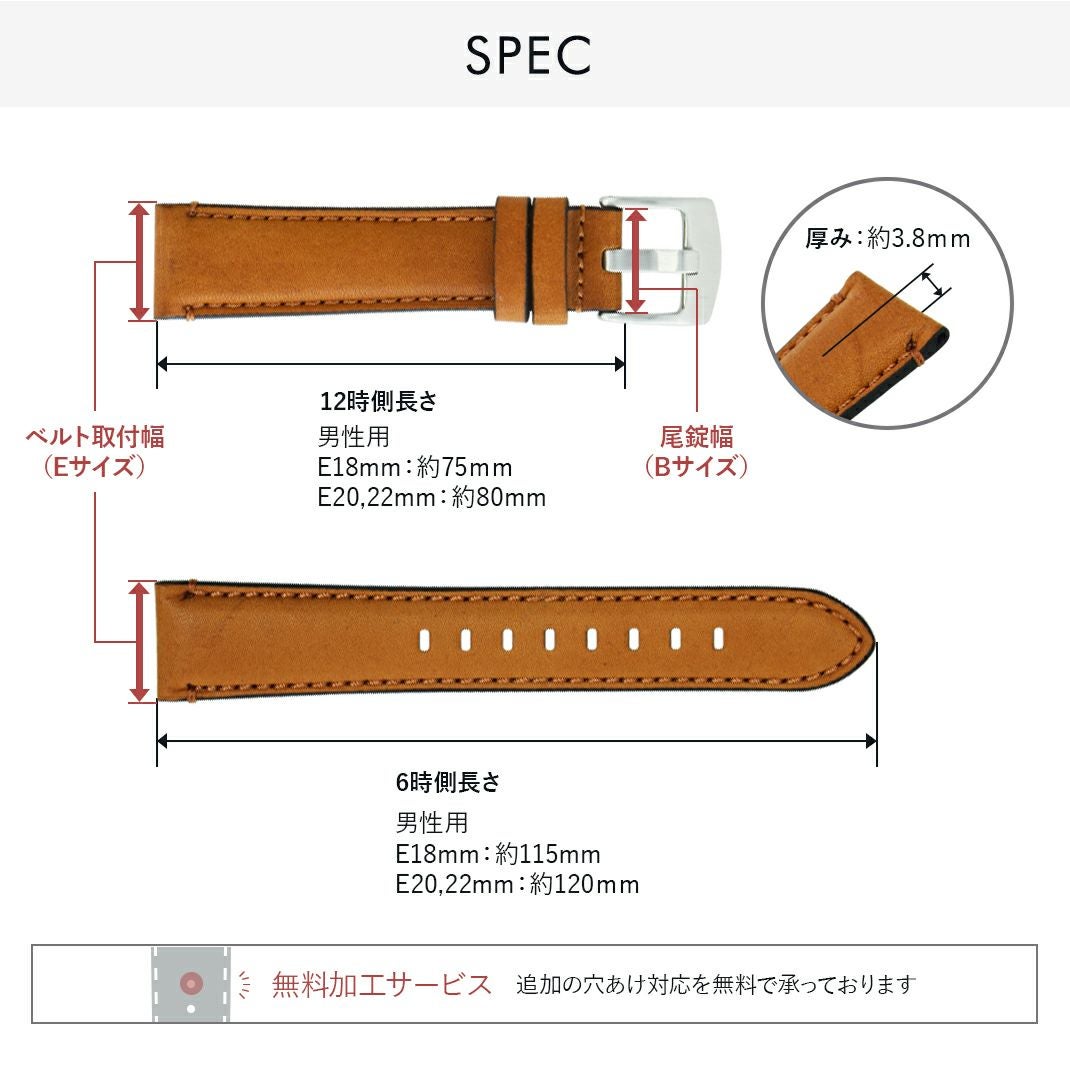 シカゴ スペック