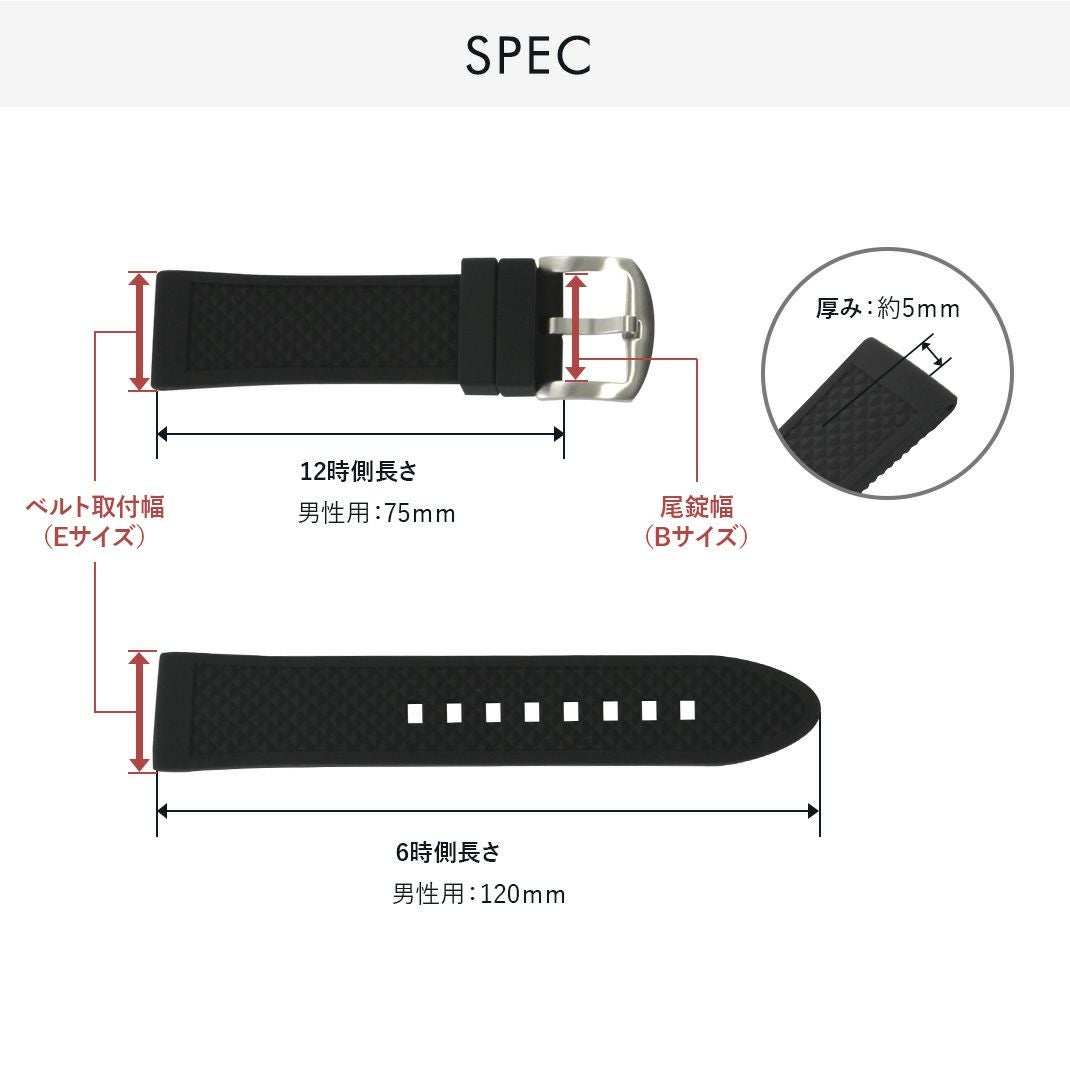 セイコーダイバー にぴったり METZ スペック