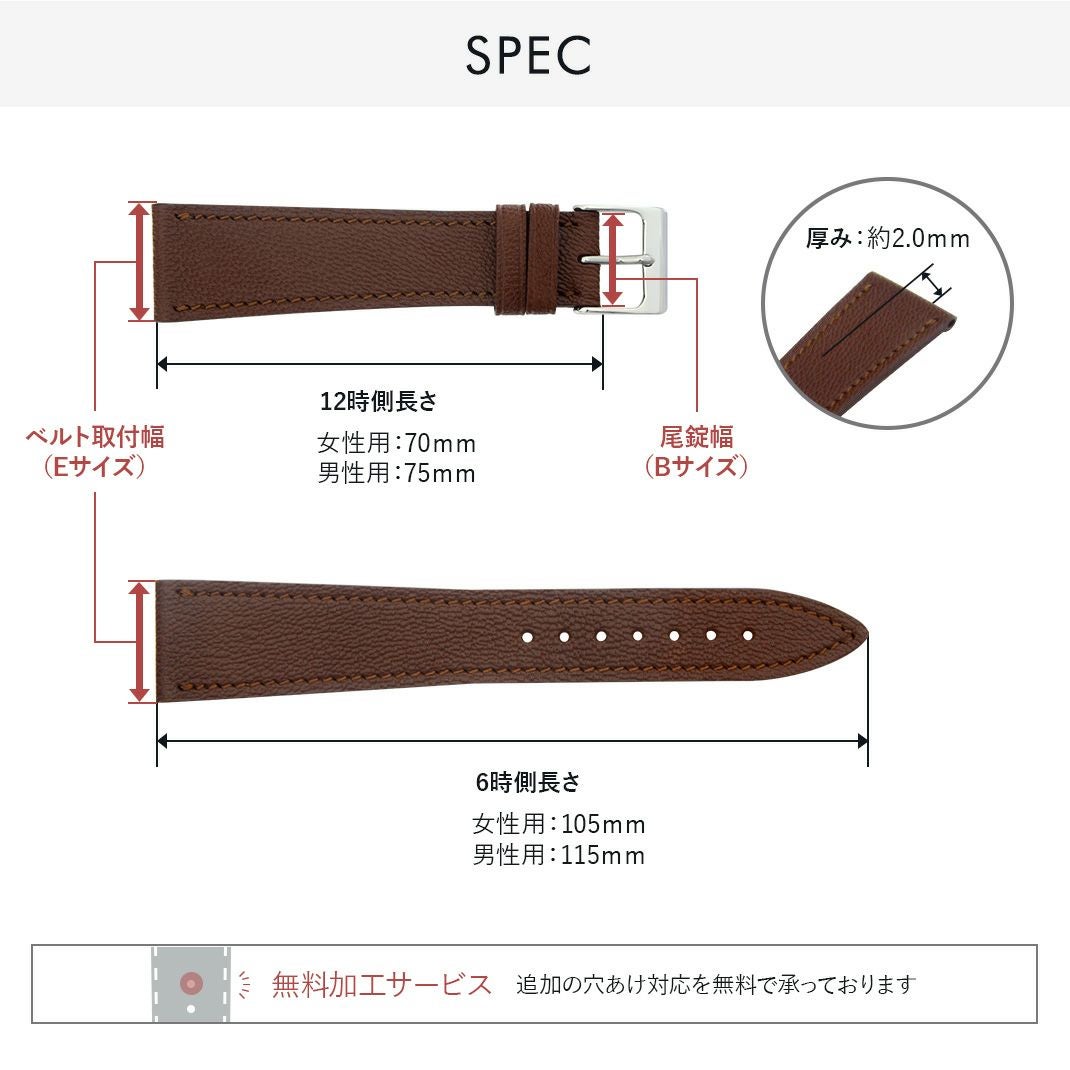 フレデリックコンスタント にぴったり NIORT スペック