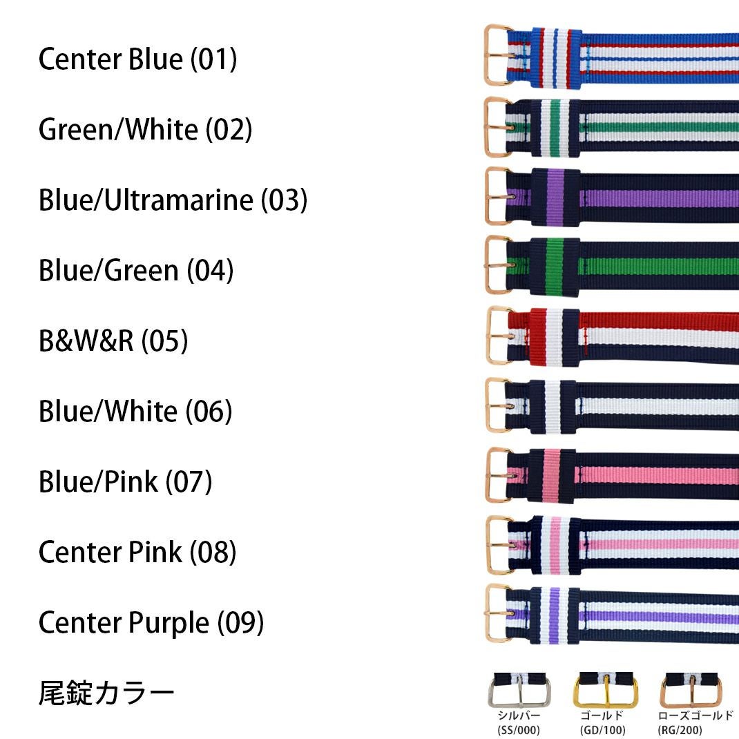 マークジェイコブス にぴったり TYPE NATO LOOP カラー