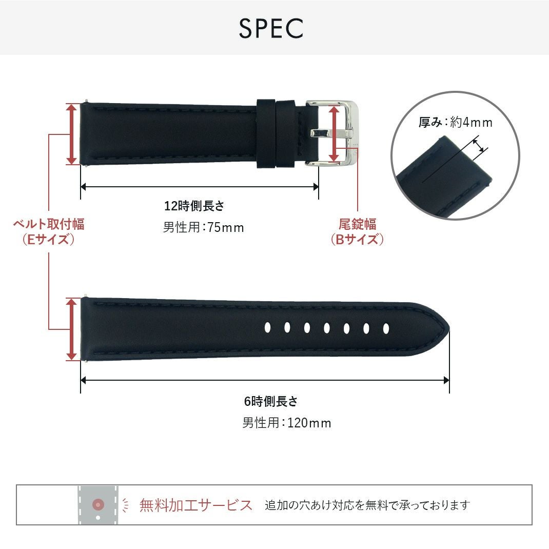 CROQUET (クロケット) スペック