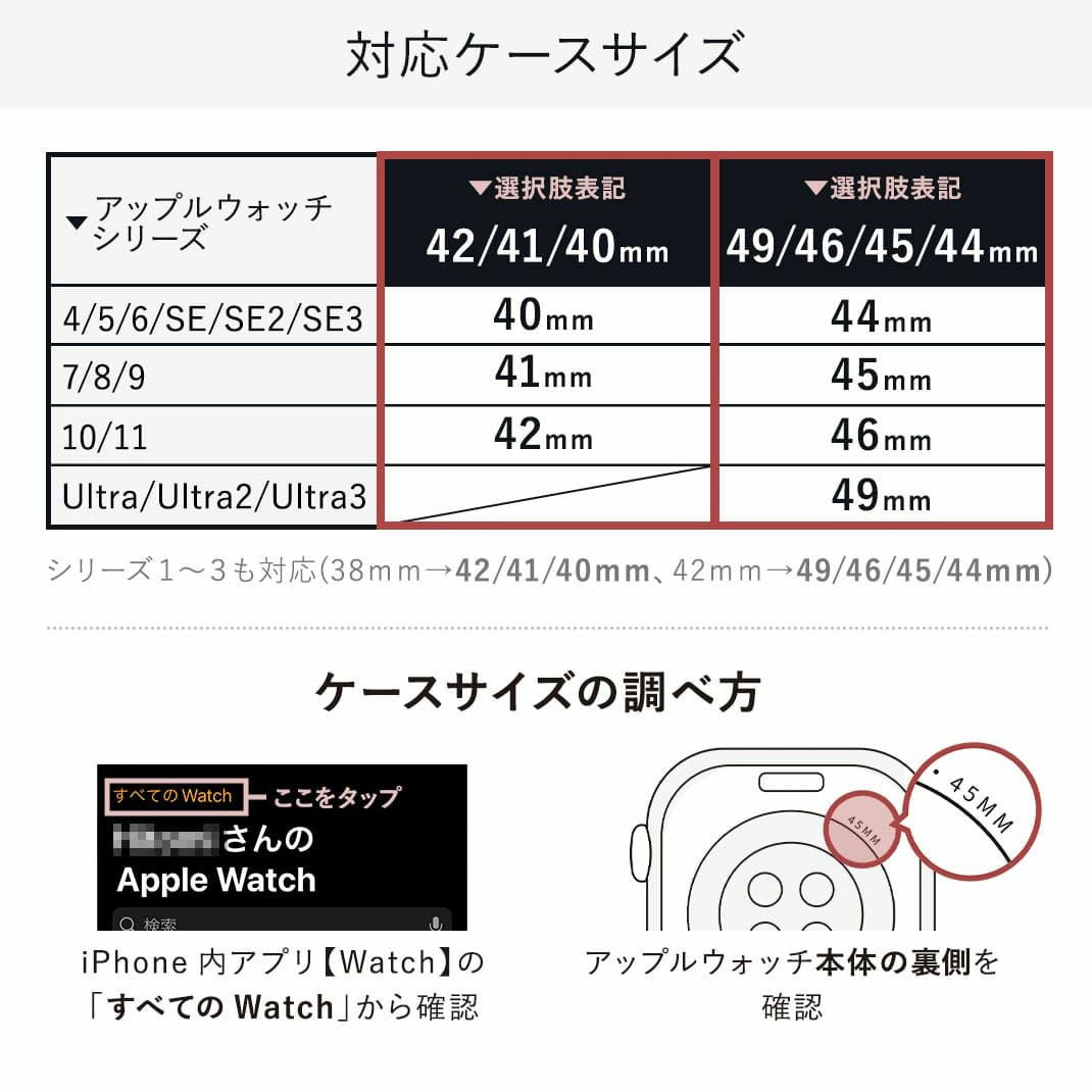 サイズ表とベルト交換