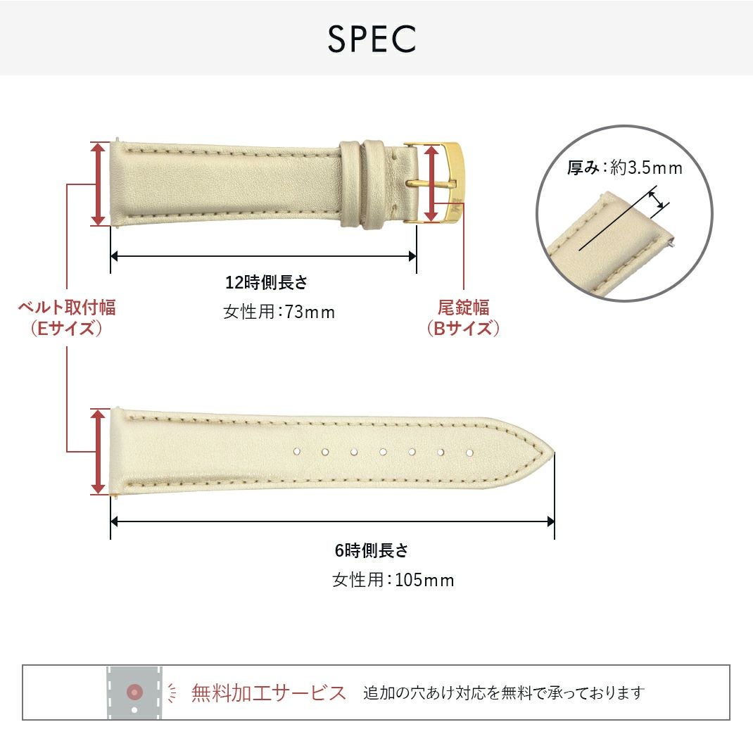 アレットブラン リリーコレクション ALETTE BLANC Lily collection にぴったり TREND スペック