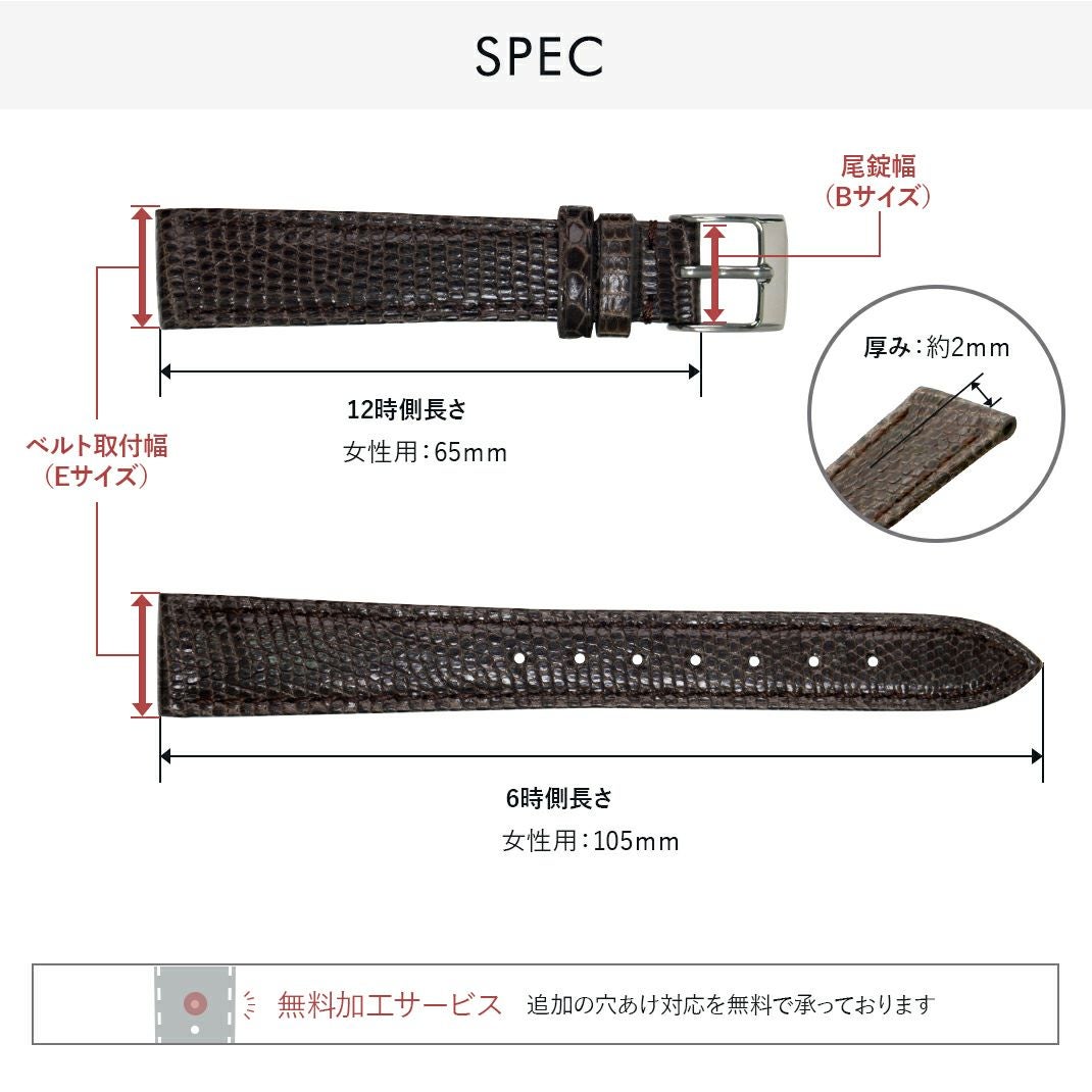 LORLENT(ロリアン) スペック