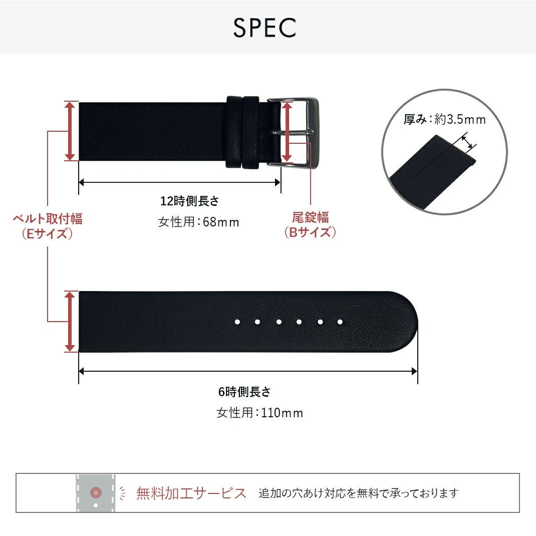 SANDHAUSEN(ザントハウゼン) スペック