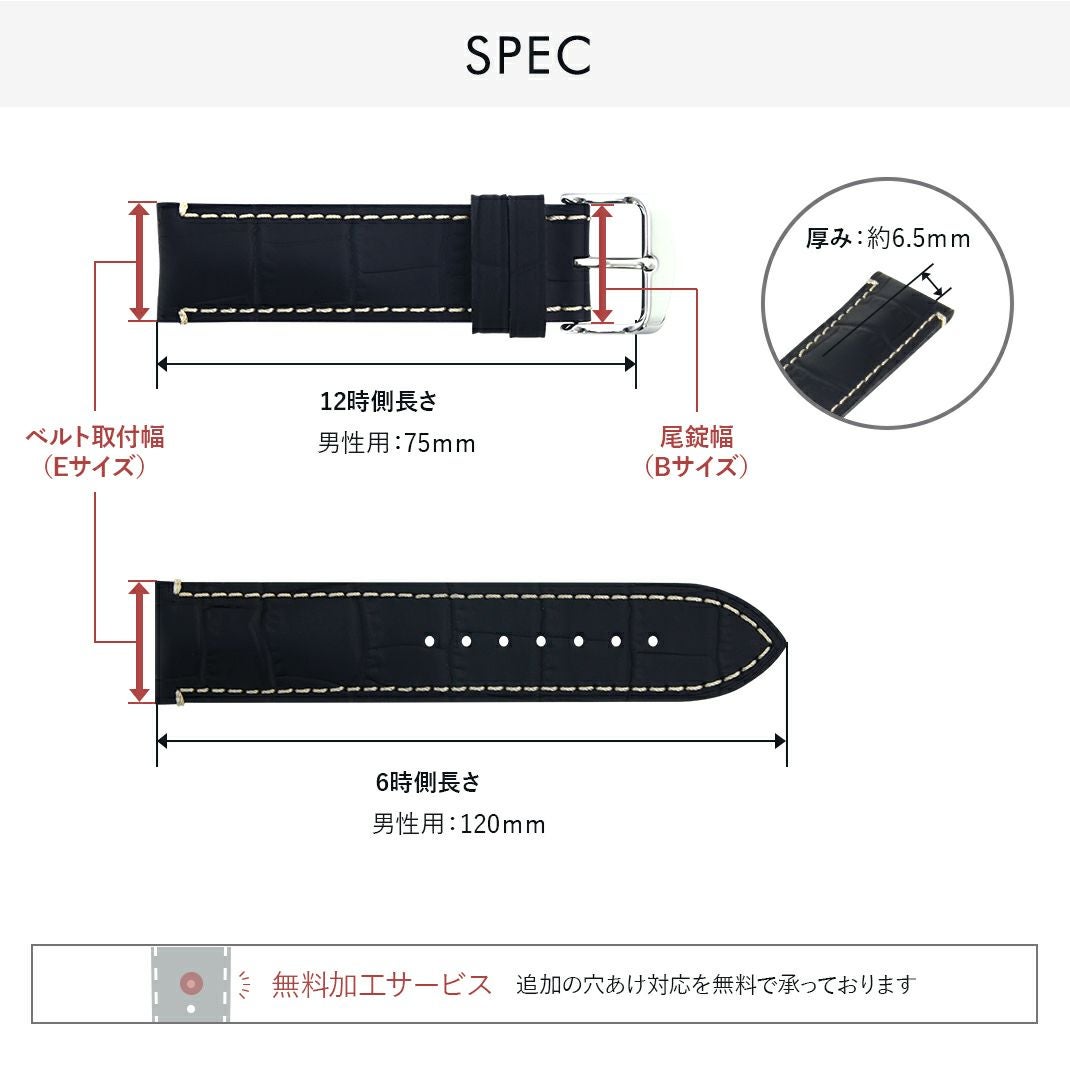 DUISBURG (デュースブルク) スペック