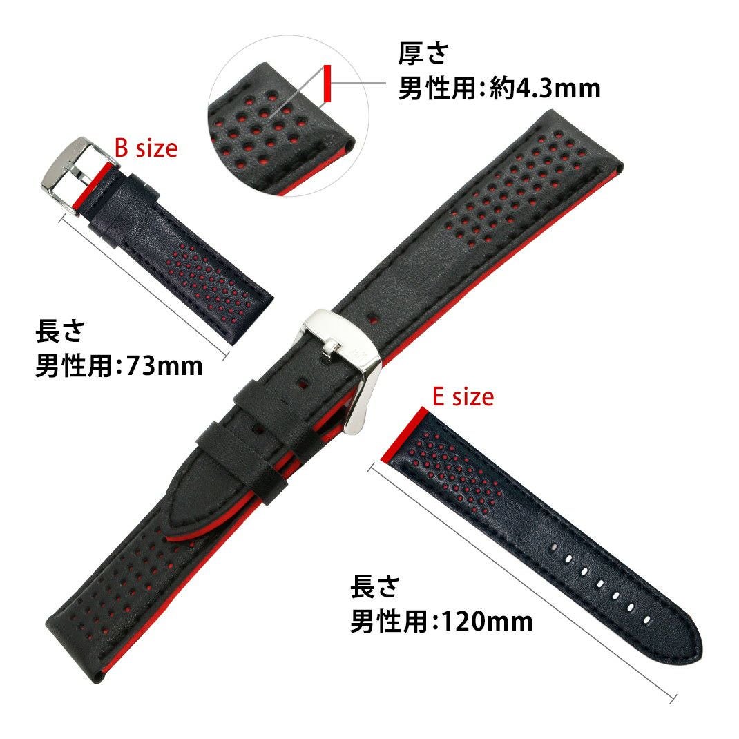 RALLY (ラリー) スペック