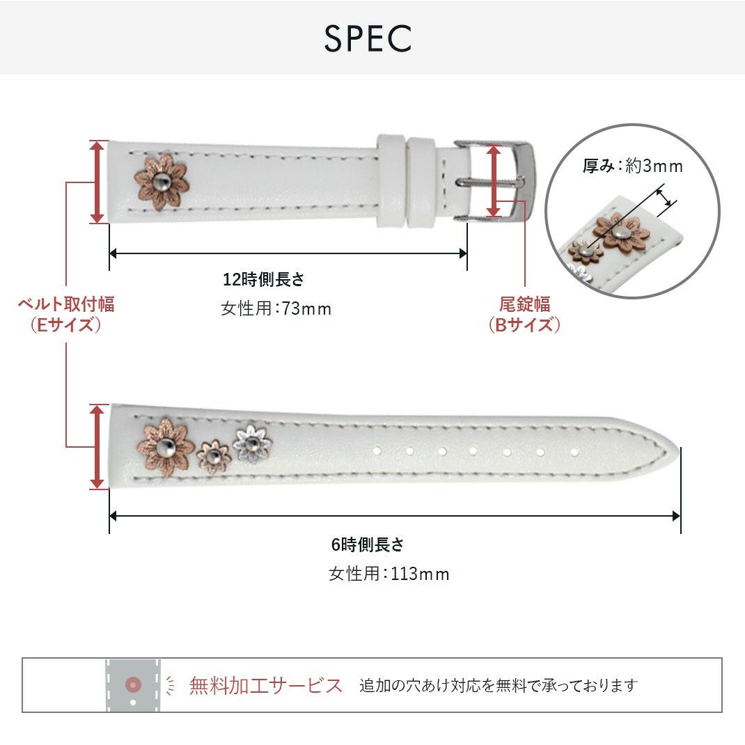 GARDEN(ガーデン) スペック