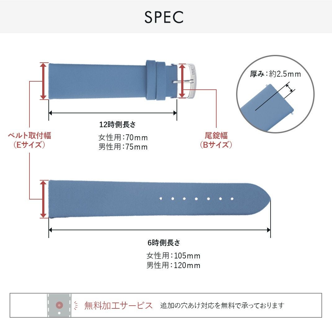 ユンハンス マックスビル JUNGHANS MAX BILL にぴったり MICRA スペック