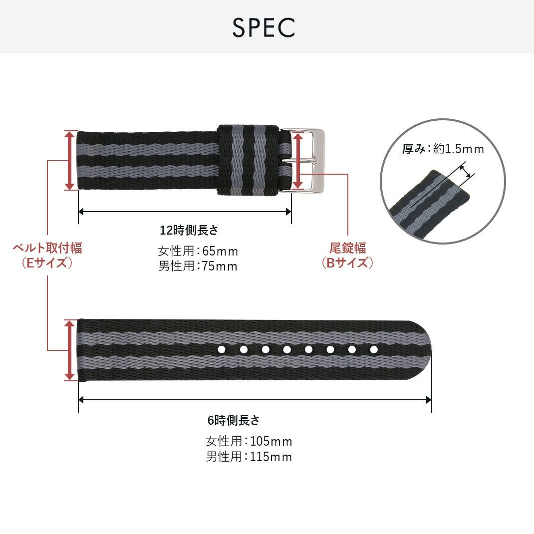 NICE(ニース) スペック