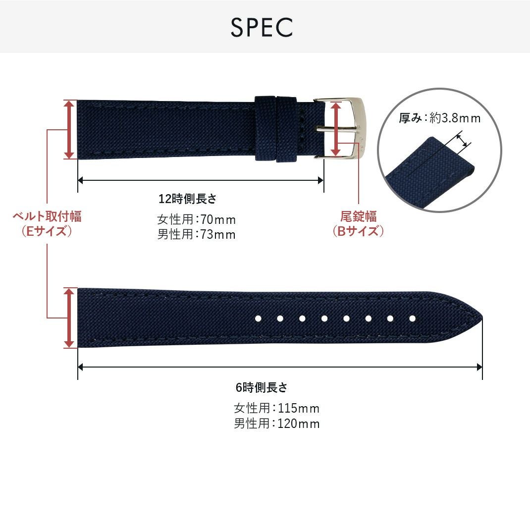 □商品名□細部紹介