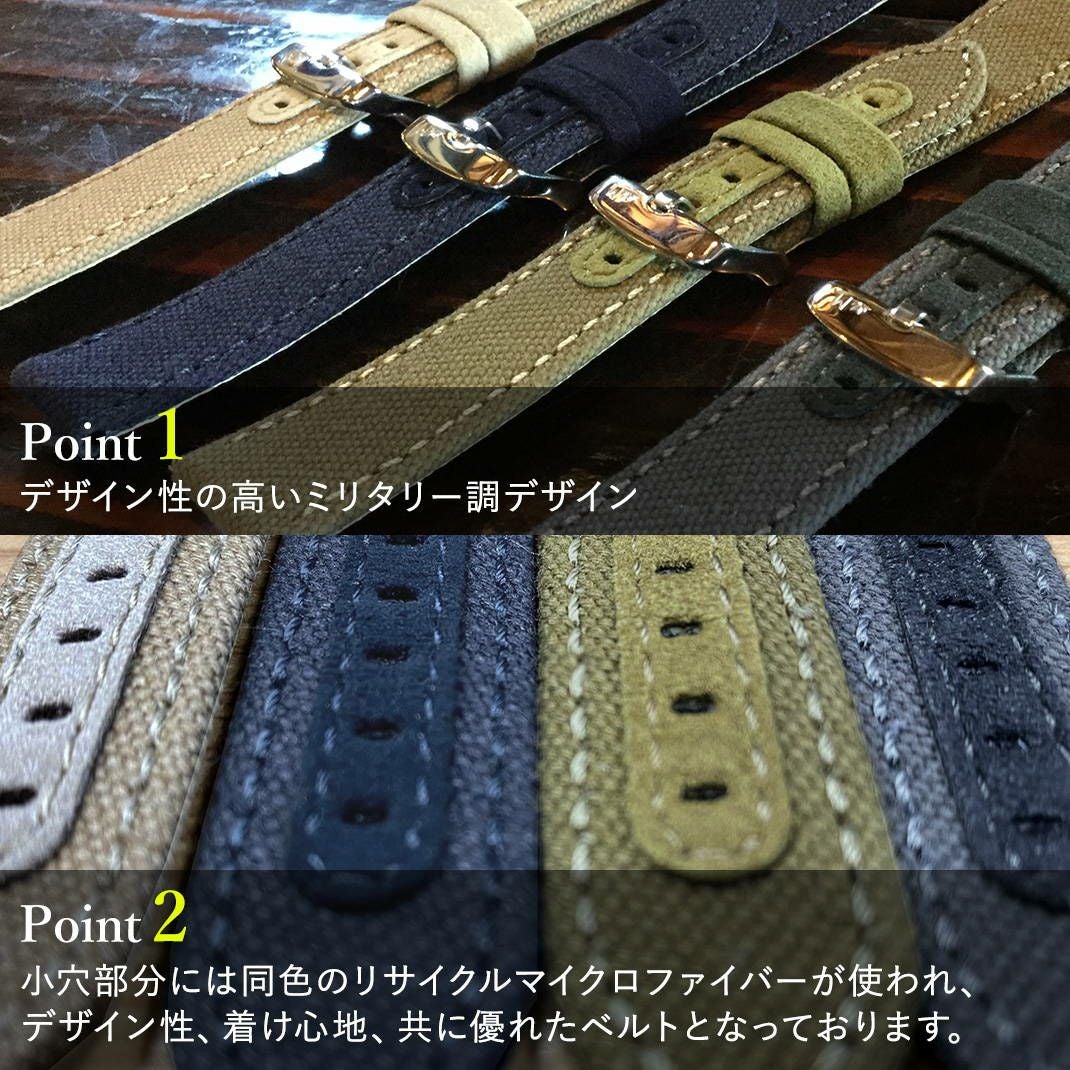 どんな時計にも、どんなシーンにも合う実力派 フィブラ。