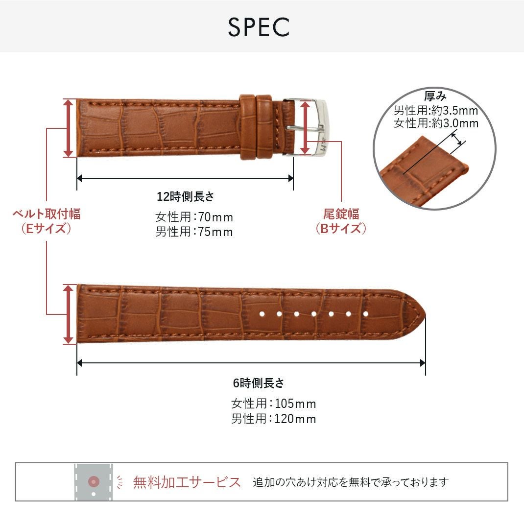 ジューク スペック