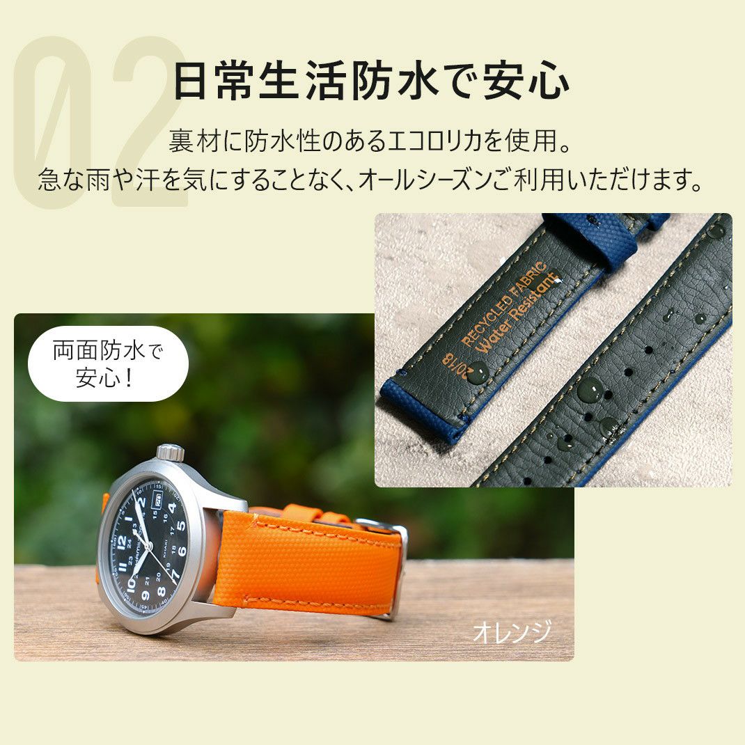 MORELLATO モレラート PONZA ポンザ リサイクルポリエステル 時計